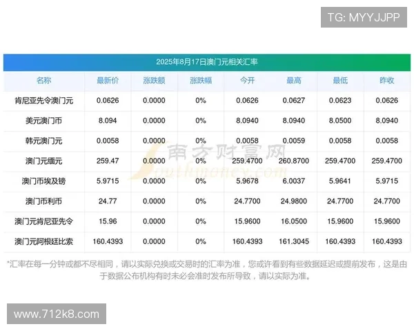 2025年澳门现金网排行榜最新推荐与分析