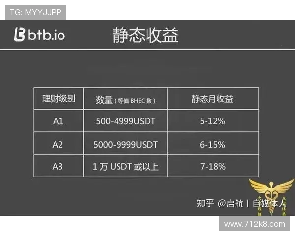揭秘USDT线下交易套路：如何避免陷阱与风险